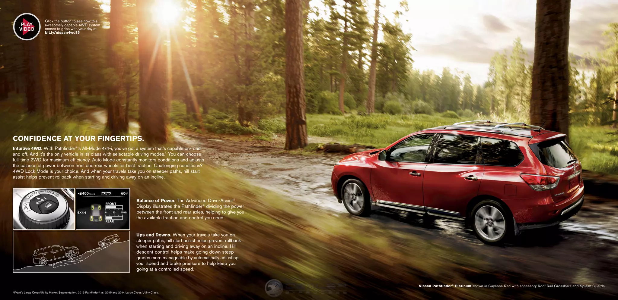 Ups and Downs. When your travels take you on
steeper paths, hill start assist helps prevent rollback
when starting and driving away on an incline. Hill
descent control helps make going down steep
grades more manageable by automatically adjusting
your speed and brake pressure to help keep you
going at a controlled speed.
1 Ward’s Large Cross/Utility Market Segmentation. 2015 Pathfinder® vs. 2015 and 2014 Large Cross/Utility Class.
Nissan Pathfinder®
Platinum shown in Cayenne Red with accessory Roof Rail Crossbars and Splash Guards.
CONFIDENCE AT YOUR FINGERTIPS.
Intuitive 4WD. With Pathfinder®
’s All-Mode 4x4-i, you’ve got a system that’s capable on-road
and off. And it’s the only vehicle in its class with selectable driving modes.1
You can choose
full-time 2WD for maximum efficiency. Auto Mode constantly monitors conditions and adjusts
the balance of power between front and rear wheels for best traction. Challenging conditions?
4WD Lock Mode is your choice. And when your travels take you on steeper paths, hill start
assist helps prevent rollback when starting and driving away on an incline.
Balance of Power. The Advanced Drive-Assist®
Display illustrates the Pathfinder®
dividing the power
between the front and rear axles, helping to give you
the available traction and control you need.
Click the button to see how this
awesomely capable 4WD system
comes to grips with your day at
bit.ly/nissan4wd15
PLAY
VIDEO
InformationProvidedby:
 