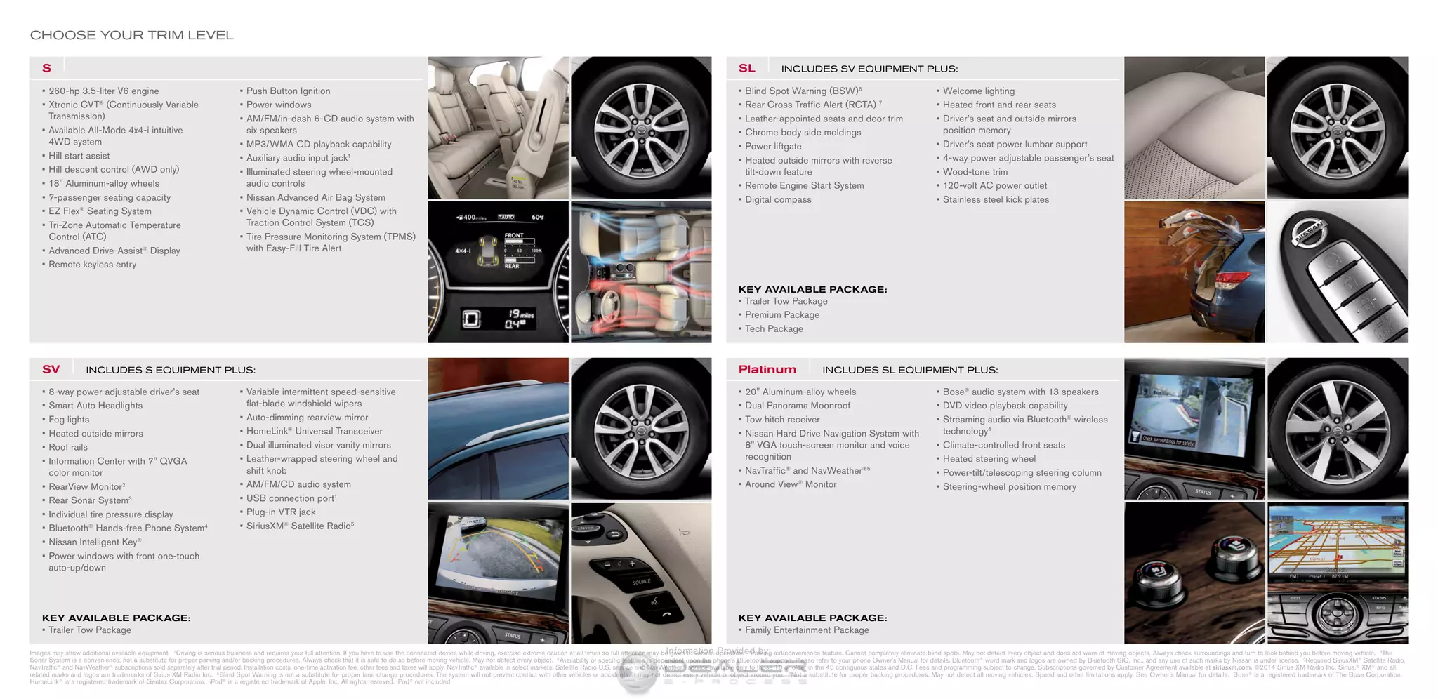 CHOOSE YOUR TRIM LEVEL
S SL INCLUDES SV EQUIPMENT PLUS:
SV INCLUDES S EQUIPMENT PLUS: Platinum INCLUDES SL EQUIPMENT PLUS:
•	8-way power adjustable driver’s seat
•	Smart Auto Headlights
•	Fog lights
•	Heated outside mirrors
•	Roof rails
•	Information Center with 7 QVGA
color monitor
•	RearView Monitor2
•	Rear Sonar System3
•	Individual tire pressure display
•	Bluetooth®
Hands-free Phone System4
•	Nissan Intelligent Key®
•	Power windows with front one-touch
auto-up/down
•	Variable intermittent speed-sensitive
flat-blade windshield wipers
•	Auto-dimming rearview mirror
•	HomeLink®
Universal Transceiver
•	Dual illuminated visor vanity mirrors
•	Leather-wrapped steering wheel and
shift knob
•	AM/FM/CD audio system
•	USB connection port1
•	Plug-in VTR jack
•	SiriusXM®
Satellite Radio5
•	20 Aluminum-alloy wheels
•	Dual Panorama Moonroof
•	Tow hitch receiver
•	Nissan Hard Drive Navigation System with
8 VGA touch-screen monitor and voice
recognition
•	NavTraffic®
and NavWeather®5
•	Around View®
Monitor
•	Bose®
audio system with 13 speakers
•	DVD video playback capability
•	Streaming audio via Bluetooth®
wireless
technology4
•	Climate-controlled front seats
•	Heated steering wheel
•	Power-tilt/telescoping steering column
•	Steering-wheel position memory
KEY AVAILABLE PACKAGE:
•	Trailer Tow Package
•	Premium Package
•	Tech Package
KEY AVAILABLE PACKAGE:
•	Family Entertainment Package
KEY AVAILABLE PACKAGE:
•	Trailer Tow Package
•	260-hp 3.5-liter V6 engine
•	Xtronic CVT®
(Continuously Variable
Transmission)
•	Available All-Mode 4x4-i intuitive
4WD system
•	Hill start assist
•	Hill descent control (AWD only)
•	18 Aluminum-alloy wheels
•	7-passenger seating capacity
•	EZ Flex®
Seating System
•	Tri-Zone Automatic Temperature
Control (ATC)
•	Advanced Drive-Assist®
Display
•	Remote keyless entry
•	Push Button Ignition
•	Power windows
•	AM/FM/in-dash 6-CD audio system with
six speakers
•	MP3/WMA CD playback capability
•	Auxiliary audio input jack1
•	Illuminated steering wheel-mounted
audio controls
•	Nissan Advanced Air Bag System
•	Vehicle Dynamic Control (VDC) with
Traction Control System (TCS)
•	Tire Pressure Monitoring System (TPMS)
with Easy-Fill Tire Alert
•	Blind Spot Warning (BSW)6
•	Rear Cross Traffic Alert (RCTA) 7
•	Leather-appointed seats and door trim
•	Chrome body side moldings
•	Power liftgate
•	Heated outside mirrors with reverse
tilt-down feature
•	Remote Engine Start System
•	Digital compass
•	Welcome lighting
•	Heated front and rear seats
•	Driver’s seat and outside mirrors
position memory
•	Driver’s seat power lumbar support
•	4-way power adjustable passenger’s seat
•	Wood-tone trim
•	120-volt AC power outlet
•	Stainless steel kick plates
Images may show additional available equipment. 1 Driving is serious business and requires your full attention. If you have to use the connected device while driving, exercise extreme caution at all times so full attention may be given to vehicle operation. 2 Parking aid/convenience feature. Cannot completely eliminate blind spots. May not detect every object and does not warn of moving objects. Always check surroundings and turn to look behind you before moving vehicle. 3The
Sonar System is a convenience, not a substitute for proper parking and/or backing procedures. Always check that it is safe to do so before moving vehicle. May not detect every object. 4 Availability of specific features is dependent upon the phone’s Bluetooth® support. Please refer to your phone Owner’s Manual for details. Bluetooth® word mark and logos are owned by Bluetooth SIG, Inc., and any use of such marks by Nissan is under license. 5 Required SiriusXM® Satellite Radio,
NavTraffic® and NavWeather® subscriptions sold separately after trial period. Installation costs, one-time activation fee, other fees and taxes will apply. NavTraffic® available in select markets. Satellite Radio U.S. service and NavWeather® service available only to those 18 or older in the 48 contiguous states and D.C. Fees and programming subject to change. Subscriptions governed by Customer Agreement available at siriusxm.com. ©2014 Sirius XM Radio Inc. Sirius,® XM® and all
related marks and logos are trademarks of Sirius XM Radio Inc. 6 Blind Spot Warning is not a substitute for proper lane change procedures. The system will not prevent contact with other vehicles or accidents. It may not detect every vehicle or object around you. 7 Not a substitute for proper backing procedures. May not detect all moving vehicles. Speed and other limitations apply. See Owner’s Manual for details. Bose® is a registered trademark of The Bose Corporation.
HomeLink® is a registered trademark of Gentex Corporation. iPod® is a registered trademark of Apple, Inc. All rights reserved. iPod® not included.
InformationProvidedby:
 