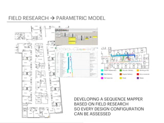 FIELD RESEARCH  PARAMETRIC MODEL
DEVELOPING A SEQUENCE MAPPER
BASED ON FIELD RESEARCH
SO EVERY DESIGN CONFIGURATION
CAN BE ASSESSED
 