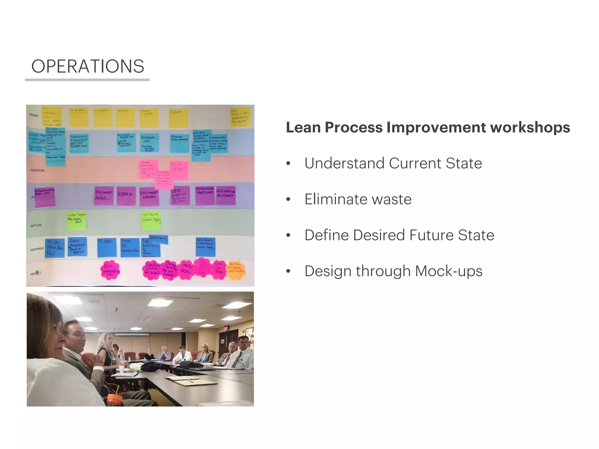 Lean Process Improvement workshops
• Understand Current State
• Eliminate waste
• Define Desired Future State
• Design through Mock-ups
OPERATIONS
 