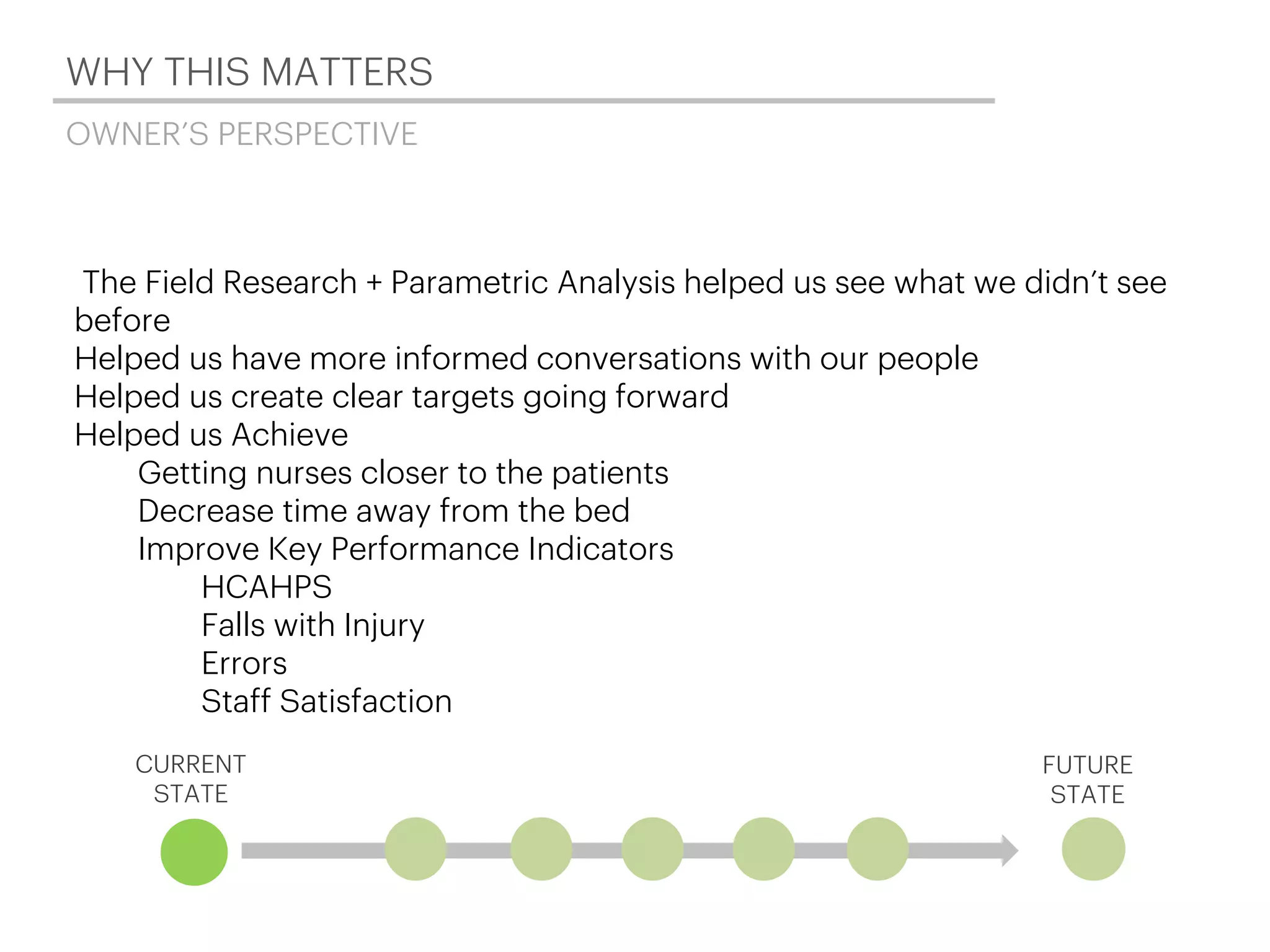 WHY THIS MATTERS
CURRENT
STATE
FUTURE
STATE
The Field Research + Parametric Analysis helped us see what we didn’t see
before
Helped us have more informed conversations with our people
Helped us create clear targets going forward
Helped us Achieve
Getting nurses closer to the patients
Decrease time away from the bed
Improve Key Performance Indicators
HCAHPS
Falls with Injury
Errors
Staff Satisfaction
OWNER’S PERSPECTIVE
 