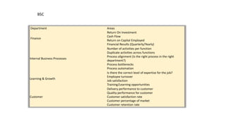 Department Areas
Finance
Return On Investment
Cash Flow
Return on Capital Employed
Financial Results (Quarterly/Yearly)
Internal Business Processes
Number of activities per function
Duplicate activities across functions
Process alignment (is the right process in the right
department?)
Process bottlenecks
Process automation
Learning & Growth
Is there the correct level of expertise for the job?
Employee turnover
Job satisfaction
Training/Learning opportunities
Customer
Delivery performance to customer
Quality performance for customer
Customer satisfaction rate
Customer percentage of market
Customer retention rate
BSC
 