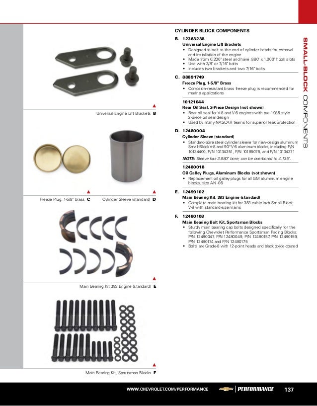 Free Performance Parts Catalog