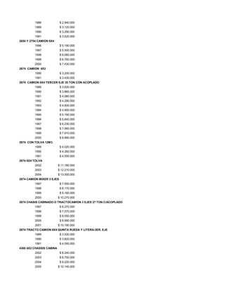 1988 $ 2.940.000
1989 $ 3.120.000
1990 $ 3.290.000
1991 $ 3.520.000
2654 Y 2754 CAMION 6X4
1996 $ 5.190.000
1997 $ 5.500.000
1998 $ 6.080.000
1999 $ 6.760.000
2000 $ 7.430.000
2674 CAMION 4X2
1990 $ 3.200.000
1991 $ 3.430.000
2674 CAMION 6X4 TERCER EJE 35 TON CON ACOPLADO
1989 $ 3.620.000
1990 $ 3.860.000
1991 $ 4.080.000
1992 $ 4.290.000
1993 $ 4.600.000
1994 $ 4.900.000
1995 $ 5.190.000
1996 $ 5.640.000
1997 $ 6.230.000
1998 $ 7.060.000
1999 $ 7.910.000
2000 $ 8.990.000
2674 CON TOLVA 12M3.
1989 $ 4.020.000
1990 $ 4.260.000
1991 $ 4.550.000
2674 6X4 TOLVA
2002 $ 11.180.000
2003 $ 12.210.000
2004 $ 13.300.000
2674 CAMION MIXER 3 EJES
1997 $ 7.550.000
1998 $ 8.170.000
1999 $ 9.160.000
2000 $ 10.270.000
2674 CHASIS CABINADO O TRACTOCAMION 3 EJES 27 TON C/ACOPLADO
1997 $ 6.370.000
1998 $ 7.070.000
1999 $ 8.050.000
2000 $ 8.990.000
2001 $ 10.190.000
2674 TRACTO CAMION 6X4 QUINTA RUEDA Y LITERA-3ER. EJE
1989 $ 3.530.000
1990 $ 3.820.000
1991 $ 4.050.000
4300 4X2 CHASSIS CABINA
2002 $ 8.240.000
2003 $ 8.750.000
2004 $ 9.220.000
2005 $ 10.140.000
 