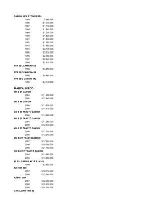 CAMION NPR 5 TON DIESEL
1985 $ 980.000
1986 $ 1.070.000
1987 $ 1.170.000
1988 $ 1.240.000
1989 $ 1.390.000
1990 $ 1.520.000
1991 $ 1.630.000
1992 $ 1.780.000
1993 $ 1.860.000
1994 $ 2.100.000
1995 $ 2.330.000
1996 $ 2.480.000
1997 $ 2.640.000
1998 $ 2.830.000
FSR 32 L CAMION 4X2
1998 $ 3.650.000
FVR 23 P CAMION 4X2
1998 $ 4.860.000
FVR 32 G CAMION 4X2
1998 $ 4.130.000
MARCA: IVECO
190 E 31 CAMION
2004 $ 11.280.000
2005 $ 12.440.000
190 E 40 CAMION
2004 $ 13.600.000
2005 $ 14.570.000
440 E 40 TRACTO CAMION
2004 $ 13.880.000
450 E 31 TRACTO CAMION
2004 $ 11.280.000
2005 $ 12.440.000
450 E 37 TRACTO CAMION
2004 $ 12.250.000
2005 $ 13.240.000
450 E32T TRACTOCAMION
2007 $ 17.770.000
2008 $ 19.750.000
2009 $ 21.760.000
740 E42 TZ TRACTO CAMION
2004 $ 13.860.000
2005 $ 15.280.000
80 E14 CAMION 4X2 E.E. 4.185
1999 $ 3.650.000
AD 410T 42H
2007 $ 30.710.000
2008 $ 33.560.000
AD410T 38H
2007 $ 32.380.000
2008 $ 35.970.000
2009 $ 39.350.000
CAVALLINO 180E 32
 