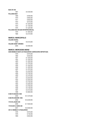 BUS CR-160
1991 $ 4.430.000
PULLMAN BUS
1969 $ 590.000
1970 $ 680.000
1971 $ 800.000
1972 $ 910.000
1973 $ 1.020.000
1974 $ 1.160.000
1975 $ 1.220.000
PULLMAN BUS SR-280 INTERPROVINCIAL
1979 $ 1.800.000
1980 $ 2.010.000
MARCA: MARCOPOLO
VOLARE RURAL
2000 $ 5.010.000
VOLARE SEMI TURISMO
2000 $ 5.090.000
MARCA: MERCEDES BENZ
0309 MINIBUS HASTA 25 PASAJEROS CARROCERÍA IMPORTADA
1979 $ 870.000
1980 $ 940.000
1981 $ 1.000.000
1982 $ 1.090.000
1983 $ 1.260.000
1984 $ 1.370.000
1985 $ 1.480.000
1986 $ 1.600.000
1987 $ 1.810.000
1988 $ 2.000.000
1989 $ 2.180.000
1990 $ 2.370.000
1991 $ 2.640.000
1992 $ 2.900.000
1993 $ 3.160.000
1994 $ 3.480.000
1995 $ 3.790.000
1996 $ 4.190.000
1997 $ 4.510.000
1998 $ 4.860.000
0-500 R VIAGGIO 1050
2006 $ 31.270.000
0-500 RS ANDARE 1000
2006 $ 32.290.000
17210 EL BUSS 320
2006 $ 17.650.000
17210-OD EL BUSS 340
2007 $ 20.480.000
307-D MINIBUS 16 PASAJEROS
1978 $ 670.000
1979 $ 730.000
1980 $ 820.000
 
