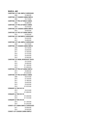 MARCA: JMC
CARRYING 2.3T CAB. SIMPLE CARROZADO
2009 $ 5.680.000
CARRYING 2.3T CHASSIS CABINA SIMPLE
2009 $ 5.110.000
CARRYING 2.3T PICK UP DOBLE CABINA
2009 $ 5.880.000
CARRYING 2.3T PICK UP DOBLE CABINA
2014 $ 9.370.000
CARRYING 2.5T CHASSIS CABINA SIMPLE
2014 $ 8.620.000
CARRYING 2.5T PICK UP CABINA SIMPLE
2014 $ 9.000.000
CARRYING 3.5T CAB SIMPLE CARROZADO
2011 $ 8.020.000
2012 $ 8.690.000
CARRYING 3.5T CAB. SIMPLE CARROZADO
2009 $ 8.170.000
CARRYING 3.5T CHASSIS CABINA SIMPLE
2009 $ 6.130.000
2010 $ 6.630.000
2011 $ 7.000.000
2012 $ 7.510.000
2013 $ 8.300.000
2014 $ 9.460.000
CARRYING 3.5T MOBIL WORKSHOP TRUCK
2011 $ 9.140.000
2012 $ 9.990.000
2013 $ 11.360.000
2014 $ 12.800.000
CARRYING 3.5T PICK UP CABINA SIMPLE
2013 $ 8.680.000
2014 $ 10.030.000
CARRYING 3.5T PICK UP DOBLE CABINA
2009 $ 6.610.000
2010 $ 7.230.000
2011 $ 7.980.000
2012 $ 8.640.000
2013 $ 9.420.000
2014 $ 10.570.000
CONQUER 3.0 TON CHC CS
2013 $ 9.510.000
2014 $ 10.680.000
CONQUER 4.0 TON CHC CS
2013 $ 10.360.000
2014 $ 11.610.000
CONQUER 4.0 TON CHC DC
2013 $ 11.000.000
2014 $ 12.540.000
CONVEY 4.0T CABINA SIMPLE CARROZADO
2011 $ 9.080.000
2012 $ 9.920.000
CONVEY 4.0T CHASSIS CABINA SIMPLE
 