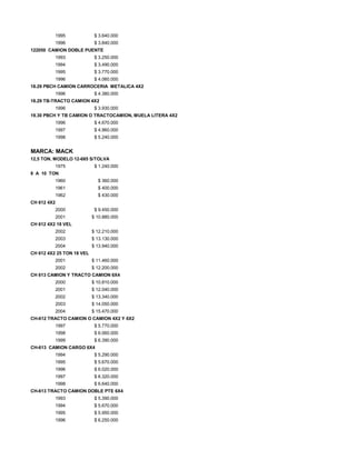 1995 $ 3.640.000
1996 $ 3.840.000
122050 CAMION DOBLE PUENTE
1993 $ 3.250.000
1994 $ 3.490.000
1995 $ 3.770.000
1996 $ 4.060.000
18.29 PBCH CAMION CARROCERIA METALICA 4X2
1996 $ 4.380.000
18.29 TB-TRACTO CAMION 4X2
1996 $ 3.930.000
19.30 PBCH Y TB CAMION O TRACTOCAMION, MUELA LITERA 4X2
1996 $ 4.670.000
1997 $ 4.960.000
1998 $ 5.240.000
MARCA: MACK
12,5 TON. MODELO 12-685 S/TOLVA
1975 $ 1.240.000
8 A 10 TON
1960 $ 360.000
1961 $ 400.000
1962 $ 430.000
CH 612 4X2
2000 $ 9.450.000
2001 $ 10.880.000
CH 612 4X2 18 VEL
2002 $ 12.210.000
2003 $ 13.130.000
2004 $ 13.940.000
CH 612 4X2 25 TON 18 VEL
2001 $ 11.460.000
2002 $ 12.200.000
CH 613 CAMION Y TRACTO CAMION 6X4
2000 $ 10.810.000
2001 $ 12.040.000
2002 $ 13.340.000
2003 $ 14.050.000
2004 $ 15.470.000
CH-612 TRACTO CAMION O CAMION 4X2 Y 6X2
1997 $ 5.770.000
1998 $ 6.060.000
1999 $ 6.390.000
CH-613 CAMION CARGO 6X4
1994 $ 5.290.000
1995 $ 5.670.000
1996 $ 6.020.000
1997 $ 6.320.000
1998 $ 6.640.000
CH-613 TRACTO CAMION DOBLE PTE 6X4
1993 $ 5.390.000
1994 $ 5.670.000
1995 $ 5.950.000
1996 $ 6.250.000
 