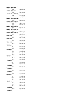 CAMION 18390 BB XLX
2008 $ 25.560.000
CAMION 19350 BLS L
2008 $ 21.740.000
CAMION 26310 BB 6X4 M
2008 $ 25.590.000
2009 $ 29.100.000
CAMION 26350 BBS 6X4 L
2008 $ 26.160.000
CAMION 26350 BL 6X2 L
2008 $ 24.210.000
2009 $ 27.270.000
CAMION 26390 BL 6X4 L
2008 $ 28.190.000
CAMION 28310 BL 6X2 L
2008 $ 23.510.000
CAMION 28350 BL 6X4 L
2008 $ 24.800.000
TGM 13240
2014 $ 52.730.000
TGM 13250
2014 $ 55.100.000
TGM 18340
2014 $ 52.250.000
TGS 18320
2011 $ 32.540.000
2012 $ 36.290.000
TGS 18360
2012 $ 38.360.000
2013 $ 41.630.000
2014 $ 46.490.000
TGS 18400
2013 $ 45.030.000
2014 $ 51.200.000
TGS 19350
2011 $ 32.550.000
2012 $ 37.010.000
TGS 26.440
2010 $ 38.120.000
TGS 26360
2013 $ 54.340.000
TGS 26400
2012 $ 42.960.000
TGS 26430
2011 $ 39.460.000
2012 $ 43.110.000
2013 $ 47.850.000
TGS 26440
2012 $ 40.110.000
2013 $ 44.310.000
2014 $ 50.610.000
TGS 28.320
2010 $ 33.860.000
TGS 28350
 