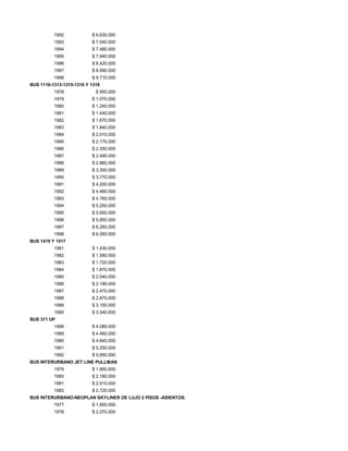 1992 $ 6.630.000
1993 $ 7.040.000
1994 $ 7.480.000
1995 $ 7.940.000
1996 $ 8.420.000
1997 $ 8.990.000
1998 $ 9.710.000
BUS 1116-1313-1315-1316 Y 1318
1978 $ 950.000
1979 $ 1.070.000
1980 $ 1.240.000
1981 $ 1.440.000
1982 $ 1.670.000
1983 $ 1.840.000
1984 $ 2.010.000
1985 $ 2.170.000
1986 $ 2.350.000
1987 $ 2.490.000
1988 $ 2.880.000
1989 $ 3.300.000
1990 $ 3.770.000
1991 $ 4.200.000
1992 $ 4.460.000
1993 $ 4.760.000
1994 $ 5.250.000
1995 $ 5.650.000
1996 $ 5.950.000
1997 $ 6.260.000
1998 $ 6.580.000
BUS 1419 Y 1517
1981 $ 1.430.000
1982 $ 1.580.000
1983 $ 1.720.000
1984 $ 1.870.000
1985 $ 2.040.000
1986 $ 2.190.000
1987 $ 2.470.000
1988 $ 2.870.000
1989 $ 3.150.000
1990 $ 3.340.000
BUS 371 UP
1988 $ 4.080.000
1989 $ 4.460.000
1990 $ 4.840.000
1991 $ 5.250.000
1992 $ 5.650.000
BUS INTERURBANO JET LINE PULLMAN
1979 $ 1.900.000
1980 $ 2.180.000
1981 $ 2.510.000
1982 $ 2.720.000
BUS INTERURBANO-NEOPLAN SKYLINER DE LUJO 2 PISOS -ASIENTOS.
1977 $ 1.850.000
1978 $ 2.070.000
 