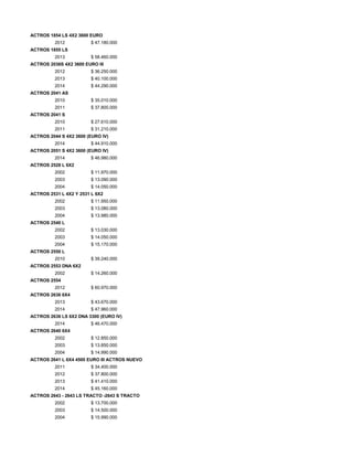 ACTROS 1854 LS 4X2 3600 EURO
2012 $ 47.180.000
ACTROS 1855 LS
2013 $ 58.460.000
ACTROS 2036S 4X2 3600 EURO III
2012 $ 36.250.000
2013 $ 40.100.000
2014 $ 44.290.000
ACTROS 2041 AS
2010 $ 35.010.000
2011 $ 37.800.000
ACTROS 2041 S
2010 $ 27.610.000
2011 $ 31.210.000
ACTROS 2044 S 4X2 3600 (EURO IV)
2014 $ 44.910.000
ACTROS 2051 S 4X2 3600 (EURO IV)
2014 $ 46.980.000
ACTROS 2528 L 6X2
2002 $ 11.970.000
2003 $ 13.090.000
2004 $ 14.050.000
ACTROS 2531 L 4X2 Y 2531 L 6X2
2002 $ 11.950.000
2003 $ 13.080.000
2004 $ 13.980.000
ACTROS 2540 L
2002 $ 13.030.000
2003 $ 14.050.000
2004 $ 15.170.000
ACTROS 2550 L
2010 $ 39.240.000
ACTROS 2553 DNA 6X2
2002 $ 14.260.000
ACTROS 2554
2012 $ 60.970.000
ACTROS 2636 6X4
2013 $ 43.670.000
2014 $ 47.960.000
ACTROS 2636 LS 6X2 DNA 3300 (EURO IV)
2014 $ 46.470.000
ACTROS 2640 6X4
2002 $ 12.850.000
2003 $ 13.850.000
2004 $ 14.990.000
ACTROS 2641 L 6X4 4500 EURO III ACTROS NUEVO
2011 $ 34.400.000
2012 $ 37.800.000
2013 $ 41.410.000
2014 $ 45.160.000
ACTROS 2643 - 2643 LS TRACTO -2643 S TRACTO
2002 $ 13.700.000
2003 $ 14.500.000
2004 $ 15.990.000
 