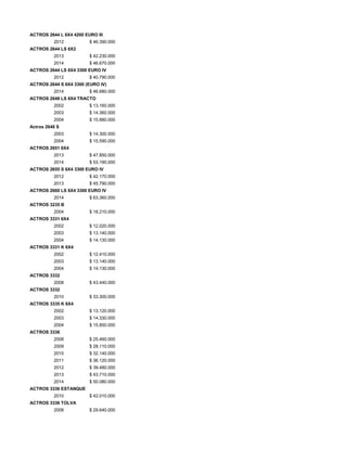 ACTROS 2644 L 6X4 4200 EURO III
2012 $ 46.390.000
ACTROS 2644 LS 6X2
2013 $ 42.230.000
2014 $ 46.670.000
ACTROS 2644 LS 6X4 3300 EURO IV
2012 $ 40.790.000
ACTROS 2644 S 6X4 3300 (EURO IV)
2014 $ 46.680.000
ACTROS 2648 LS 6X4 TRACTO
2002 $ 13.160.000
2003 $ 14.360.000
2004 $ 15.880.000
Actros 2648 S
2003 $ 14.300.000
2004 $ 15.590.000
ACTROS 2651 6X4
2013 $ 47.850.000
2014 $ 53.190.000
ACTROS 2655 S 6X4 3300 EURO IV
2012 $ 42.170.000
2013 $ 45.790.000
ACTROS 2660 LS 6X4 3300 EURO IV
2014 $ 63.360.000
ACTROS 3235 B
2004 $ 18.210.000
ACTROS 3331 6X4
2002 $ 12.020.000
2003 $ 13.140.000
2004 $ 14.130.000
ACTROS 3331 K 6X4
2002 $ 12.410.000
2003 $ 13.140.000
2004 $ 14.130.000
ACTROS 3332
2008 $ 43.440.000
ACTROS 3332
2010 $ 33.300.000
ACTROS 3335 K 6X4
2002 $ 13.120.000
2003 $ 14.330.000
2004 $ 15.850.000
ACTROS 3336
2008 $ 25.460.000
2009 $ 28.110.000
2010 $ 32.140.000
2011 $ 36.120.000
2012 $ 39.480.000
2013 $ 43.710.000
2014 $ 50.080.000
ACTROS 3336 ESTANQUE
2010 $ 42.010.000
ACTROS 3336 TOLVA
2008 $ 29.640.000
 