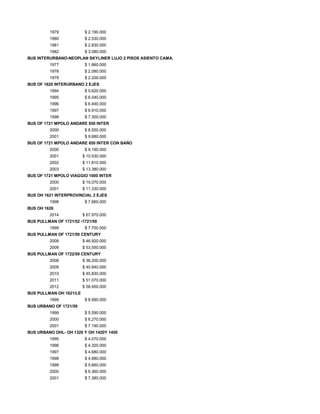 1979 $ 2.190.000
1980 $ 2.530.000
1981 $ 2.830.000
1982 $ 3.080.000
BUS INTERURBANO-NEOPLAN SKYLINER LUJO 2 PISOS ASIENTO CAMA.
1977 $ 1.860.000
1978 $ 2.080.000
1979 $ 2.200.000
BUS OF 1620 INTERURBANO 2 EJES
1994 $ 5.620.000
1995 $ 6.040.000
1996 $ 6.490.000
1997 $ 6.910.000
1998 $ 7.300.000
BUS OF 1721 MPOLO ANDARE 850 INTER
2000 $ 8.550.000
2001 $ 9.680.000
BUS OF 1721 MPOLO ANDARE 850 INTER CON BAÑO
2000 $ 9.190.000
2001 $ 10.530.000
2002 $ 11.810.000
2003 $ 13.380.000
BUS OF 1721 MPOLO VIAGGIO 1000 INTER
2000 $ 10.070.000
2001 $ 11.330.000
BUS OH 1621 INTERPROVINCIAL 2 EJES
1998 $ 7.660.000
BUS OH 1626
2014 $ 67.970.000
BUS PULLMAN OF 1721/52 -1721/59
1999 $ 7.700.000
BUS PULLMAN OF 1721/59 CENTURY
2008 $ 46.920.000
2009 $ 53.550.000
BUS PULLMAN OF 1722/59 CENTURY
2008 $ 36.200.000
2009 $ 40.840.000
2010 $ 45.830.000
2011 $ 51.070.000
2012 $ 58.450.000
BUS PULLMAN OH 1621/LE
1999 $ 8.990.000
BUS URBANO OF 1721/59
1999 $ 5.590.000
2000 $ 6.270.000
2001 $ 7.190.000
BUS URBANO OHL- OH 1320 Y OH 1420Y 1450
1995 $ 4.070.000
1996 $ 4.320.000
1997 $ 4.680.000
1998 $ 4.980.000
1999 $ 5.660.000
2000 $ 6.360.000
2001 $ 7.380.000
 