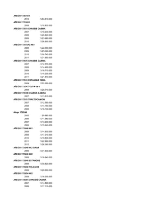 ATEGO 1725 4X4
2013 $ 63.810.000
ATEGO 1725 6X2
2008 $ 18.830.000
ATEGO 1725 A CHASSIS CABINA
2007 $ 18.230.000
2008 $ 20.820.000
2009 $ 23.680.000
2010 $ 26.850.000
ATEGO 1725 A/42 4X4
2008 $ 22.350.000
2009 $ 25.380.000
2010 $ 28.740.000
2011 $ 31.650.000
ATEGO 1725 K CHASSIS CABINA
2007 $ 12.570.000
2008 $ 14.490.000
2009 $ 16.710.000
2010 $ 19.200.000
2011 $ 21.870.000
ATEGO 1725 K ESTANQUE 1000L
2009 $ 25.550.000
ATEGO 1725 K TOLVA 6M3
2009 $ 20.710.000
ATEGO 1725 M CHASSIS CABINA
2007 $ 13.910.000
ATEGO 1725 S TRACTOCAMION
2007 $ 12.560.000
2008 $ 14.150.000
2009 $ 16.130.000
Atego 1725/48
2005 $ 9.980.000
2006 $ 11.580.000
2007 $ 13.230.000
2008 $ 15.240.000
ATEGO 1725/48 4X2
2008 $ 14.930.000
2009 $ 17.210.000
2010 $ 19.800.000
2011 $ 22.880.000
2012 $ 26.380.000
ATEGO 1725/48 4X2 GRUA
2009 $ 31.630.000
ATEGO 1725/48 6X2
2008 $ 16.640.000
ATEGO 1725/48 ESTANQUE
2008 $ 30.820.000
ATEGO 1725/48 TOLVA 6M
2008 $ 20.550.000
ATEGO 1725/54 4X2
2008 $ 16.000.000
ATEGO 1725/54 CHASSIS CABINA
2007 $ 14.890.000
2008 $ 17.110.000
 