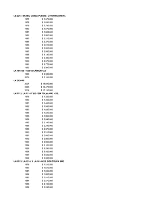 LB-2213 BRASIL DOBLE PUENTE C/HORMIGONERA
1977 $ 1.570.000
1978 $ 1.680.000
1979 $ 1.790.000
1980 $ 1.870.000
1981 $ 1.960.000
1982 $ 2.060.000
1983 $ 2.210.000
1984 $ 2.370.000
1985 $ 2.610.000
1986 $ 2.800.000
1987 $ 2.980.000
1988 $ 3.130.000
1989 $ 3.380.000
1990 $ 3.570.000
1991 $ 3.770.000
1992 $ 3.980.000
LK 1617/39 -1620/42 CAMION 4X2
1999 $ 4.580.000
2000 $ 5.160.000
LK 2638/40
2004 $ 14.040.000
2005 $ 15.470.000
2006 $ 17.150.000
LK-1113, LK-1114 Y LK-1214 TOLVA 4M3 4X2.
1979 $ 1.350.000
1980 $ 1.400.000
1981 $ 1.460.000
1982 $ 1.580.000
1983 $ 1.680.000
1984 $ 1.820.000
1985 $ 1.960.000
1986 $ 2.040.000
1987 $ 2.140.000
1988 $ 2.240.000
1989 $ 2.370.000
1990 $ 2.510.000
1991 $ 2.660.000
1992 $ 2.800.000
1993 $ 2.950.000
1994 $ 3.100.000
1995 $ 3.290.000
1996 $ 3.450.000
1997 $ 3.650.000
1998 $ 3.880.000
LK-1513, LK-1514, Y LK-1614 4X2 CON TOLVA 6M3
1979 $ 1.510.000
1980 $ 1.610.000
1981 $ 1.690.000
1982 $ 1.800.000
1983 $ 1.910.000
1984 $ 2.070.000
1985 $ 2.150.000
1986 $ 2.240.000
 