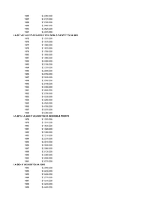 1986 $ 3.060.000
1987 $ 3.170.000
1988 $ 3.300.000
1989 $ 3.460.000
1990 $ 3.820.000
1991 $ 4.070.000
LK-2213-2216-2217'-2218-2220 Y 2318 DOBLE PUENTE TOLVA 9M3
1975 $ 1.370.000
1976 $ 1.470.000
1977 $ 1.560.000
1978 $ 1.670.000
1979 $ 1.780.000
1980 $ 1.850.000
1981 $ 1.960.000
1982 $ 2.060.000
1983 $ 2.190.000
1984 $ 2.370.000
1985 $ 2.590.000
1986 $ 2.760.000
1987 $ 2.930.000
1988 $ 3.050.000
1989 $ 3.190.000
1990 $ 3.360.000
1991 $ 3.600.000
1992 $ 3.790.000
1993 $ 4.030.000
1994 $ 4.280.000
1995 $ 4.520.000
1996 $ 4.780.000
1997 $ 5.070.000
1998 $ 5.360.000
LK-2219, LK-2220 Y LK-2325 TOLVA 9M3 DOBLE PUENTE
1978 $ 1.370.000
1979 $ 1.510.000
1980 $ 1.630.000
1981 $ 1.920.000
1982 $ 2.060.000
1983 $ 2.210.000
1984 $ 2.370.000
1985 $ 2.610.000
1986 $ 2.800.000
1987 $ 2.980.000
1988 $ 3.130.000
1989 $ 3.380.000
1990 $ 3.590.000
1991 $ 3.770.000
LK-2624 Y LK-2628 TOLVA 12M3
1983 $ 2.950.000
1984 $ 3.240.000
1985 $ 3.490.000
1986 $ 3.770.000
1987 $ 4.070.000
1988 $ 4.240.000
1989 $ 4.420.000
 