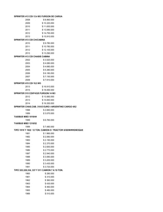 SPRINTER 413 CDI 13.4 M3 FURGON DE CARGA
2008 $ 8.960.000
2009 $ 10.320.000
2010 $ 11.830.000
2011 $ 13.590.000
2012 $ 14.750.000
2013 $ 15.910.000
SPRINTER 413 CDI CH/CABINA
2010 $ 9.780.000
2011 $ 10.780.000
2012 $ 12.100.000
2013 $ 13.290.000
SPRINTER 413 CDI CHASIS CABINA
2002 $ 3.520.000
2003 $ 4.080.000
2004 $ 4.680.000
2005 $ 5.380.000
2006 $ 6.180.000
2007 $ 7.150.000
2008 $ 7.910.000
SPRINTER 415 CDI 10,5 M3
2013 $ 16.910.000
2014 $ 18.490.000
SPRINTER 515 CDI/F4325 FURGON 14 M3
2012 $ 13.560.000
2013 $ 14.840.000
2014 $ 16.350.000
SPRINTER CHAS.CAB. 310-D EURO I ARGENTINO CARGO 4X2
1998 $ 2.660.000
1999 $ 3.070.000
TAXIBUS MBO 1018/44
1999 $ 6.760.000
TAXIBUS MBO 1218/52
1999 $ 7.480.000
TIPO 1919 Y 1922 12 TON. CAMION O TRACTOR S/SEMIRREMOQUE
1981 $ 1.960.000
1982 $ 2.060.000
1983 $ 2.190.000
1984 $ 2.370.000
1985 $ 2.600.000
1986 $ 2.770.000
1987 $ 2.940.000
1988 $ 3.060.000
1989 $ 3.200.000
1990 $ 3.430.000
1991 $ 3.720.000
TIPO 322,328,334, 337 Y 911 CAMION 7 A 10 TON.
1960 $ 280.000
1961 $ 310.000
1962 $ 360.000
1963 $ 430.000
1964 $ 460.000
1965 $ 480.000
1966 $ 510.000
 