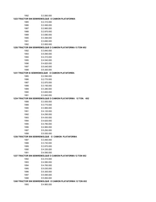 1992 $ 3.560.000
1223 TRACTOR SIN SEMIREMOLQUE O CAMION PLATAFORMA
1985 $ 2.310.000
1986 $ 2.490.000
1987 $ 2.660.000
1988 $ 2.870.000
1989 $ 3.080.000
1990 $ 3.390.000
1991 $ 3.690.000
1992 $ 3.900.000
1226 TRACTOR SIN SEMIREMOLQUE O CAMION PLATAFORMA 13 TON 4X2
1992 $ 3.840.000
1993 $ 4.090.000
1994 $ 4.310.000
1995 $ 4.540.000
1996 $ 4.820.000
1997 $ 5.040.000
1998 $ 5.300.000
1231 TRACTOR S/ SEMIREMOLQUE O CAMION PLATAFORMA
1985 $ 2.590.000
1986 $ 2.770.000
1987 $ 2.970.000
1988 $ 3.190.000
1989 $ 3.380.000
1990 $ 3.600.000
1991 $ 3.840.000
1234 TRACTOR SIN SEMIREMOLQUE O CAMION PLATAFORMA 12 TON. 4X2
1988 $ 3.550.000
1989 $ 3.770.000
1990 $ 3.960.000
1991 $ 4.120.000
1992 $ 4.290.000
1993 $ 4.430.000
1994 $ 4.620.000
1995 $ 4.780.000
1996 $ 4.960.000
1997 $ 5.250.000
1998 $ 5.550.000
1236 TRACTOR SIN SEMIREMOLQUE O CAMION PLATAFORMA
1987 $ 3.490.000
1988 $ 3.740.000
1989 $ 3.970.000
1990 $ 4.330.000
1991 $ 4.590.000
1237 TRACTOR SIN SEMIREMOLQUE O CAMION PLATAFORMA 12 TON 4X2
1992 $ 4.310.000
1993 $ 4.580.000
1994 $ 4.760.000
1995 $ 5.030.000
1996 $ 5.300.000
1997 $ 5.590.000
1998 $ 5.950.000
1240 TRACTOR SIN SEMIREMOLQUE O CAMION PLATAFORMA 12 TON 4X2
1993 $ 4.960.000
 