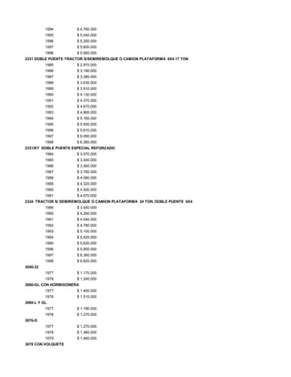 1994 $ 4.760.000
1995 $ 5.040.000
1996 $ 5.300.000
1997 $ 5.600.000
1998 $ 5.950.000
2331 DOBLE PUENTE TRACTOR S/SEMIREMOLQUE O CAMION PLATAFORMA 6X4 17 TON
1985 $ 2.970.000
1986 $ 3.190.000
1987 $ 3.380.000
1988 $ 3.630.000
1989 $ 3.910.000
1990 $ 4.130.000
1991 $ 4.370.000
1992 $ 4.670.000
1993 $ 4.960.000
1994 $ 5.160.000
1995 $ 5.500.000
1996 $ 5.810.000
1997 $ 6.090.000
1998 $ 6.360.000
2331/KT DOBLE PUENTE ESPECIAL REFORZADO
1984 $ 3.070.000
1985 $ 3.340.000
1986 $ 3.560.000
1987 $ 3.780.000
1988 $ 4.080.000
1989 $ 4.320.000
1990 $ 4.500.000
1991 $ 4.670.000
2334 TRACTOR S/ SEMIREMOLQUE O CAMION PLATAFORMA 24 TON. DOBLE PUENTE 6X4
1989 $ 3.920.000
1990 $ 4.260.000
1991 $ 4.540.000
1992 $ 4.780.000
1993 $ 5.100.000
1994 $ 5.420.000
1995 $ 5.620.000
1996 $ 5.950.000
1997 $ 6.360.000
1998 $ 6.820.000
3040-22
1977 $ 1.170.000
1978 $ 1.240.000
3060-GL CON HORMIGONERA
1977 $ 1.400.000
1978 $ 1.510.000
3060-L Y GL
1977 $ 1.190.000
1978 $ 1.270.000
3076-D
1977 $ 1.270.000
1978 $ 1.360.000
1979 $ 1.460.000
3078 CON VOLQUETE
 