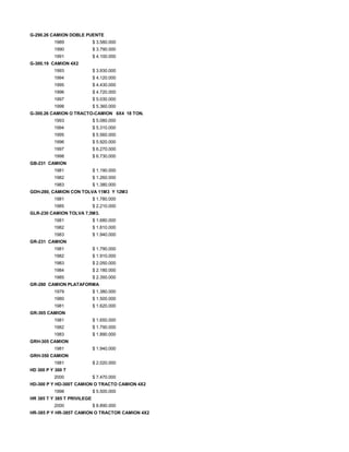 G-290.26 CAMION DOBLE PUENTE
1989 $ 3.580.000
1990 $ 3.790.000
1991 $ 4.100.000
G-300.19 CAMION 4X2
1993 $ 3.930.000
1994 $ 4.120.000
1995 $ 4.430.000
1996 $ 4.720.000
1997 $ 5.030.000
1998 $ 5.360.000
G-300.26 CAMION O TRACTO-CAMION 6X4 18 TON.
1993 $ 5.080.000
1994 $ 5.310.000
1995 $ 5.560.000
1996 $ 5.920.000
1997 $ 6.270.000
1998 $ 6.730.000
GB-231 CAMION
1981 $ 1.190.000
1982 $ 1.260.000
1983 $ 1.380.000
GDH-280, CAMION CON TOLVA 11M3 Y 12M3
1981 $ 1.780.000
1985 $ 2.210.000
GLR-230 CAMION TOLVA 7,5M3.
1981 $ 1.680.000
1982 $ 1.810.000
1983 $ 1.940.000
GR-231 CAMION
1981 $ 1.790.000
1982 $ 1.910.000
1983 $ 2.050.000
1984 $ 2.180.000
1985 $ 2.350.000
GR-280 CAMION PLATAFORMA
1979 $ 1.380.000
1980 $ 1.500.000
1981 $ 1.620.000
GR-305 CAMION
1981 $ 1.650.000
1982 $ 1.790.000
1983 $ 1.890.000
GRH-305 CAMION
1981 $ 1.940.000
GRH-350 CAMION
1981 $ 2.020.000
HD 300 P Y 300 T
2000 $ 7.470.000
HD-300 P Y HD-300T CAMION O TRACTO CAMION 4X2
1998 $ 5.500.000
HR 385 T Y 385 T PRIVILEGE
2000 $ 8.890.000
HR-385 P Y HR-385T CAMION O TRACTOR CAMION 4X2
 
