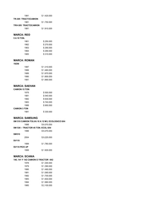 1981 $ 1.420.000
TR-305 TRACTOCAMION
1981 $ 1.750.000
TRH-305 TRACTOCAMION
1981 $ 1.810.000
MARCA: REO
5 A 10 TON.
1961 $ 250.000
1962 $ 270.000
1963 $ 290.000
1964 $ 290.000
1965 $ 310.000
MARCA: ROMAN
19256
1987 $ 1.310.000
1988 $ 1.460.000
1989 $ 1.670.000
1990 $ 1.800.000
1991 $ 1.890.000
MARCA: SAEHAN
CAMION 15 TON
1979 $ 500.000
1981 $ 540.000
1982 $ 630.000
1983 $ 740.000
1988 $ 900.000
CAMION 3 TON
1981 $ 330.000
MARCA: SAMSUNG
SM 510 CAMION TOLVA 10 A 12 M3, ECOLOGICO 6X4
1998 $ 6.070.000
SM 530 – TRACTOR 45 TON. ECOL 6X4
1998 $ 6.070.000
SM510
2004 $ 9.220.000
SV110
1999 $ 1.780.000
SV110 PICK UP
1999 $ 1.830.000
MARCA: SCANIA
140, 141 Y 142 CAMION O TRACTOR 4X2
1978 $ 1.300.000
1979 $ 1.390.000
1980 $ 1.490.000
1981 $ 1.590.000
1982 $ 1.700.000
1983 $ 1.830.000
1984 $ 1.960.000
1985 $ 2.100.000
 