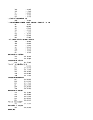 1962 $ 290.000
1963 $ 310.000
1964 $ 330.000
1965 $ 360.000
1966 $ 400.000
LK 111 38 TRACTO CAMION 4X2
1990 $ 2.490.000
LK, LS, LT Y LKS 111 CAMION O TRACTOR DOBLE PUENTE 18 A 20 TON.
1977 $ 1.790.000
1978 $ 1.860.000
1979 $ 1.970.000
1980 $ 2.130.000
1981 $ 2.310.000
1982 $ 2.480.000
1983 $ 2.630.000
1984 $ 2.820.000
LS-75 CAMION O TRACTOR DOBLE PUENTE
1958 $ 280.000
1959 $ 290.000
1960 $ 330.000
1961 $ 360.000
1962 $ 400.000
1963 $ 430.000
1964 $ 460.000
P 114 CB 6X4 NZ 330 CP 19
2001 $ 13.740.000
2002 $ 15.190.000
P 114 CB 8X4 NZ 330 CP14
2002 $ 13.190.000
P 114 GA Y GB 4X2 NZ 330 CP 19
2001 $ 9.930.000
2002 $ 10.500.000
2003 $ 11.140.000
2004 $ 12.200.000
2005 $ 13.640.000
2006 $ 15.330.000
P 114 GB 6X2 NA 330 CP 19
2001 $ 10.360.000
2002 $ 11.040.000
2003 $ 11.710.000
2004 $ 12.810.000
2005 $ 14.290.000
2006 $ 15.900.000
P 124 CB 8X4 NZ 360 CP14
2002 $ 13.250.000
2003 $ 14.500.000
2004 $ 16.230.000
2005 $ 18.320.000
2006 $ 20.560.000
P 124 GB 4X2 NZ 360 CP19
2002 $ 14.300.000
P 124 LA 6X2 NA 360 CP19
2002 $ 15.000.000
P 230 B 4X2
 