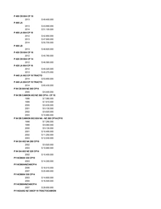 P 400 CB 8X4 CP 19
2013 $ 49.400.000
P 400 LA
2013 $ 43.690.000
2014 $ 51.100.000
P 400 LA 6X4 CP 19
2012 $ 42.850.000
2013 $ 47.900.000
2014 $ 55.700.000
P 400 LB
2013 $ 48.820.000
P 420 CB 6X4 CP 16
2012 $ 40.780.000
P 420 CB 8X4 CP 14
2012 $ 46.580.000
P 420 LA 6X4 CP 16
2012 $ 40.320.000
2013 $ 45.270.000
P 440 LA 4X2 CP 19 TRACTO
2014 $ 53.650.000
P 440 LA 6X4 CP 19 TRACTO
2014 $ 65.430.000
P 94 CB 6X4 NZ 260 CP14
2000 $ 8.400.000
P 94 DB CAMION 4X2 NZ 260 CP14 - CP 19
1998 $ 7.080.000
1999 $ 7.610.000
2000 $ 8.430.000
2001 $ 9.130.000
2002 $ 9.920.000
2003 $ 10.680.000
P 94 DB CAMION 6X2 6X4 NA - NZ 260 CP14-CP19
1998 $ 7.290.000
1999 $ 8.060.000
2000 $ 9.130.000
2001 $ 10.490.000
2002 $ 11.250.000
2003 $ 12.030.000
P 94 GA 4X2 NA 260 CP19
2002 $ 9.920.000
2003 $ 10.680.000
P 94 GA 4X2 NZ 220 CP14
2002 $ 10.400.000
P114CB6X4 330 CP19
2003 $ 14.300.000
P114CB6X4NZ340CP14
2006 $ 18.410.000
2007 $ 20.460.000
P114CB8X4 330 CP14
2003 $ 14.800.000
2004 $ 16.500.000
P114CB8X4NZ340CP14
2007 $ 28.650.000
P114GA4X2 NZ 340CP 19 TRACTOCAMION
 