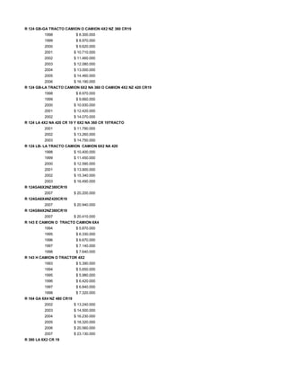 R 124 GB-GA TRACTO CAMION O CAMION 4X2 NZ 360 CR19
1998 $ 8.300.000
1999 $ 8.970.000
2000 $ 9.620.000
2001 $ 10.710.000
2002 $ 11.460.000
2003 $ 12.080.000
2004 $ 13.000.000
2005 $ 14.460.000
2006 $ 16.190.000
R 124 GB-LA TRACTO CAMION 6X2 NA 360 O CAMION 4X2 NZ 420 CR19
1998 $ 8.970.000
1999 $ 9.660.000
2000 $ 10.930.000
2001 $ 12.420.000
2002 $ 14.070.000
R 124 LA 4X2 NA 420 CR 19 Y 6X2 NA 360 CR 19TRACTO
2001 $ 11.790.000
2002 $ 13.260.000
2003 $ 14.750.000
R 124 LB- LA TRACTO CAMION CAMION 6X2 NA 420
1998 $ 10.400.000
1999 $ 11.450.000
2000 $ 12.590.000
2001 $ 13.900.000
2002 $ 15.340.000
2003 $ 16.490.000
R 124GA6X2NZ380CR19
2007 $ 20.200.000
R 124GA6X4NZ420CR19
2007 $ 20.940.000
R 124GB4X2NZ380CR19
2007 $ 20.410.000
R 143 E CAMION O TRACTO CAMION 6X4
1994 $ 5.870.000
1995 $ 6.330.000
1996 $ 6.670.000
1997 $ 7.140.000
1998 $ 7.640.000
R 143 H CAMION O TRACTOR 4X2
1993 $ 5.390.000
1994 $ 5.650.000
1995 $ 5.980.000
1996 $ 6.420.000
1997 $ 6.840.000
1998 $ 7.320.000
R 164 GA 6X4 NZ 480 CR19
2002 $ 13.240.000
2003 $ 14.500.000
2004 $ 16.230.000
2005 $ 18.320.000
2006 $ 20.560.000
2007 $ 23.130.000
R 380 LA 6X2 CR 19
 