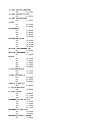 OH 1420/51 URBANUS AUTOMATICA
2002 $ 12.220.000
OH 1420/51 URBANUS MECANICA
2002 $ 10.830.000
OH 1420/51 URBANUS PLUSS
2002 $ 11.460.000
OH 1622
2011 $ 47.790.000
2012 $ 57.480.000
OH 1628-CENTURY
2004 $ 18.690.000
2005 $ 21.520.000
2006 $ 24.780.000
2007 $ 28.580.000
OH 1628-INTERCENTURY
2004 $ 20.590.000
2005 $ 23.360.000
2006 $ 26.900.000
2007 $ 30.990.000
OH 1721/59 COMIL CAMPIONE 3,25
2002 $ 12.160.000
OH 1721/59 COMIL VERSATILLE
2002 $ 11.690.000
OH-1628
2003 $ 16.430.000
2004 $ 18.680.000
2005 $ 21.490.000
2006 $ 24.670.000
2007 $ 27.950.000
OH-1628 VISSTA BUS LO
2006 $ 24.040.000
2007 $ 27.470.000
OH-1628L VISTA BUSS LO
2005 $ 19.390.000
2006 $ 22.120.000
2007 $ 25.000.000
OM 499 LA EL BUSS 340 T
2007 $ 27.350.000
OT 18310- INTERCENTURY
2006 $ 25.580.000
OT 18320-CENTURY
2006 $ 29.060.000
2007 $ 32.330.000
2008 $ 36.500.000
PUCARA EVOLUTION IV LO 712/37
2003 $ 6.970.000
2004 $ 7.800.000
2005 $ 9.020.000
2006 $ 10.430.000
PUCARA EVOLUTION IV LO 812
2013 $ 32.500.000
2014 $ 36.950.000
PUCARA EVOLUTION IV LO 915/42,5
2003 $ 8.980.000
 