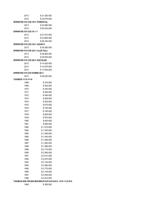 2013 $ 21.300.000
2014 $ 23.570.000
SPRINTER 515 CDI 18+1 FORESTAL
2013 $ 22.880.000
2014 $ 25.240.000
SPRINTER 515 CDI 19 + 1
2012 $ 21.810.000
2013 $ 23.980.000
2014 $ 26.330.000
SPRINTER 515 CDI 19+1 UGUR K
2013 $ 36.280.000
SPRINTER 515 CDI 22+1 LUJO FULL
2013 $ 26.900.000
2014 $ 29.830.000
SPRINTER 515 CDI 28+1 ESCOLAR
2012 $ 14.520.000
2013 $ 15.970.000
2014 $ 17.630.000
SPRINTER 515 CDI KOMBI 20+1
2013 $ 28.220.000
TAXIBUS 1113-1114
1968 $ 370.000
1969 $ 400.000
1970 $ 440.000
1971 $ 460.000
1972 $ 480.000
1973 $ 560.000
1974 $ 630.000
1975 $ 670.000
1976 $ 730.000
1977 $ 790.000
1978 $ 820.000
1979 $ 870.000
1980 $ 920.000
1981 $ 990.000
1982 $ 1.070.000
1983 $ 1.240.000
1984 $ 1.360.000
1985 $ 1.440.000
1986 $ 1.580.000
1987 $ 1.800.000
1988 $ 1.990.000
1989 $ 2.170.000
1990 $ 2.360.000
1991 $ 2.610.000
1992 $ 2.870.000
1993 $ 3.130.000
1994 $ 3.460.000
1995 $ 3.770.000
1996 $ 4.140.000
1997 $ 4.450.000
1998 $ 4.810.000
TAXIBUS 608-708-804-808-809-812-813-814-913 - 914 Y LO 914
1968 $ 360.000
 