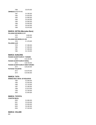 1998 $ 6.970.000
OMNIBUS S-113 Y F-113
1991 $ 4.390.000
1992 $ 4.630.000
1993 $ 4.890.000
1994 $ 5.240.000
1995 $ 5.560.000
1996 $ 5.950.000
1997 $ 6.440.000
1998 $ 6.970.000
MARCA: SETRA (Mercedes Benz)
PULLMAN 0355 MODELO 215
1973 $ 800.000
1974 $ 870.000
PULLMAN 0355 MODELO S-150
1976 $ 1.070.000
PULLMAN LUJO
1979 $ 1.580.000
1980 $ 1.800.000
1981 $ 1.990.000
1982 $ 2.150.000
MARCA: SUNLONG
PUKARA SLK6875 EURO IV TURIAMO
2014 $ 32.320.000
PUKARA SLK6875 EURO IV RURAL
2014 $ 28.750.000
PUKARA SLK6875 EURO IV SEMI-TURIAMO
2014 $ 29.220.000
PUYEHUE 75 SLK6750
2013 $ 22.670.000
2014 $ 24.950.000
MARCA: TATA
MINIBUS MOD. 909/36 26 PASAJEROS
1994 $ 2.690.000
1995 $ 2.930.000
1996 $ 3.120.000
1997 $ 3.380.000
1998 $ 3.610.000
1999 $ 3.780.000
2000 $ 3.950.000
MARCA: TOYOTA
COASTER BBJOL
2000 $ 4.960.000
2001 $ 5.530.000
2002 $ 5.950.000
2003 $ 6.360.000
2004 $ 7.220.000
MARCA: VOLARE
A 6
 