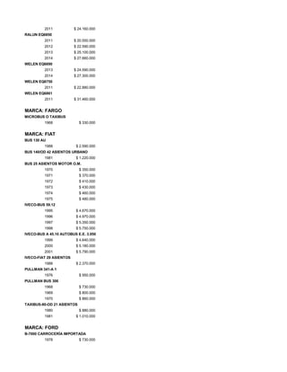 2011 $ 24.160.000
RALUN EQ6850
2011 $ 20.550.000
2012 $ 22.590.000
2013 $ 25.100.000
2014 $ 27.660.000
WELEN EQ6690
2013 $ 24.590.000
2014 $ 27.300.000
WELEN EQ6750
2011 $ 22.880.000
WELEN EQ6861
2011 $ 31.460.000
MARCA: FARGO
MICROBUS O TAXIBUS
1968 $ 330.000
MARCA: FIAT
BUS 130 AU
1988 $ 2.590.000
BUS 140/OD 42 ASIENTOS URBANO
1981 $ 1.220.000
BUS 25 ASIENTOS MOTOR O.M.
1970 $ 350.000
1971 $ 370.000
1972 $ 410.000
1973 $ 430.000
1974 $ 460.000
1975 $ 480.000
IVECO-BUS 59.12
1995 $ 4.670.000
1996 $ 4.970.000
1997 $ 5.350.000
1998 $ 5.750.000
IVECO-BUS A 45.10 AUTOBUS E.E. 3.950
1999 $ 4.640.000
2000 $ 5.180.000
2001 $ 5.790.000
IVECO-FIAT 29 ASIENTOS
1988 $ 2.370.000
PULLMAN 341-A 1
1976 $ 950.000
PULLMAN BUS 306
1968 $ 730.000
1969 $ 800.000
1970 $ 860.000
TAXIBUS-80-OD 21 ASIENTOS
1980 $ 880.000
1981 $ 1.010.000
MARCA: FORD
B-7000 CARROCERÍA IMPORTADA
1978 $ 730.000
 