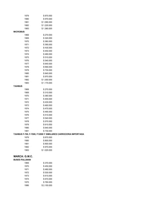 1979 $ 870.000
1980 $ 970.000
1981 $ 1.090.000
1982 $ 1.220.000
1983 $ 1.360.000
MICROBUS
1968 $ 270.000
1969 $ 320.000
1970 $ 360.000
1971 $ 390.000
1972 $ 430.000
1973 $ 450.000
1974 $ 480.000
1975 $ 510.000
1976 $ 540.000
1977 $ 640.000
1978 $ 690.000
1979 $ 730.000
1980 $ 840.000
1981 $ 970.000
1982 $ 1.050.000
1983 $ 1.170.000
TAXIBUS
1968 $ 270.000
1969 $ 310.000
1970 $ 360.000
1971 $ 400.000
1972 $ 430.000
1973 $ 460.000
1974 $ 470.000
1975 $ 490.000
1976 $ 510.000
1977 $ 540.000
1978 $ 570.000
1979 $ 610.000
1980 $ 640.000
1981 $ 730.000
TAXIBUS F-700, F-7000, F12000 Y SIMILARES CARROCERIA IMPORTADA
1979 $ 670.000
1980 $ 800.000
1981 $ 900.000
1982 $ 970.000
1983 $ 1.020.000
MARCA: G.M.C.
BUSES PULLMAN
1969 $ 370.000
1970 $ 450.000
1971 $ 480.000
1972 $ 530.000
1973 $ 610.000
1974 $ 670.000
1975 $ 760.000
1986 $ 2.150.000
 