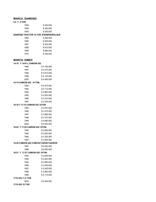 MARCA: DIAMOND
4,5 Y 6 TON.
1958 $ 200.000
1959 $ 200.000
1960 $ 230.000
DIAMOND TRACTOR 16 TON. S/SEMIREMOLQUE
1965 $ 390.000
1966 $ 460.000
1967 $ 520.000
1968 $ 610.000
1969 $ 690.000
1970 $ 760.000
MARCA: DIMEX
14-18 Y 1418 L CAMION 4X2
1996 $ 3.160.000
1997 $ 3.370.000
1998 $ 3.610.000
1999 $ 4.140.000
2000 $ 4.460.000
16-15 CAMION 4X2 10 TON.
1992 $ 2.570.000
1993 $ 2.710.000
1994 $ 2.860.000
1995 $ 3.000.000
1996 $ 3.210.000
1997 $ 3.430.000
16-18 Y 17-18 CAMION 4X2 10TON
1995 $ 3.070.000
1996 $ 3.370.000
1997 $ 3.890.000
1998 $ 4.370.000
1999 $ 4.980.000
2000 $ 5.520.000
16-20 Y 17-20 CAMION 4X2 10TON
1994 $ 2.860.000
1995 $ 3.000.000
1996 $ 3.220.000
1997 $ 3.600.000
16-20 CAMION 4X2 COMPACTADOR PAKMOR
1997 $ 5.620.000
1998 $ 6.060.000
16-21 Y 17-21 CAMION 4X2 10TON
1993 $ 2.660.000
1994 $ 2.820.000
1995 $ 2.980.000
1996 $ 3.200.000
1997 $ 3.420.000
1998 $ 3.890.000
1999 $ 4.170.000
1718 4X2 11,5 TON
2000 $ 5.940.000
1719 4X2 10 TON
 