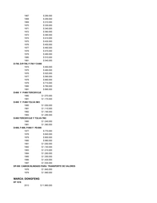 1967 $ 290.000
1968 $ 290.000
1969 $ 310.000
1970 $ 330.000
1971 $ 340.000
1972 $ 360.000
1973 $ 390.000
1974 $ 410.000
1975 $ 430.000
1976 $ 450.000
1977 $ 460.000
1978 $ 470.000
1979 $ 480.000
1980 $ 510.000
1981 $ 540.000
D-700, D-P-700, F-700 Y D-800
1974 $ 460.000
1975 $ 480.000
1976 $ 520.000
1977 $ 590.000
1978 $ 660.000
1979 $ 710.000
1980 $ 780.000
1981 $ 890.000
D-900 Y P-900 TERCER EJE
1980 $ 1.070.000
1981 $ 1.170.000
D-900 Y P-900 TOLVA 5M3
1980 $ 1.050.000
1981 $ 1.110.000
1982 $ 1.190.000
1983 $ 1.290.000
D-900 TERCER EJE Y TOLVA 7M3
1980 $ 1.240.000
1981 $ 1.360.000
D-900, F-900, P-900 Y PD-900
1977 $ 770.000
1978 $ 840.000
1979 $ 900.000
1980 $ 980.000
1981 $ 1.050.000
1982 $ 1.140.000
1983 $ 1.210.000
1984 $ 1.260.000
1985 $ 1.350.000
1986 $ 1.430.000
1987 $ 1.530.000
DP-500 CAMION BLINDADO PARA TRANSPORTE DE VALORES
1978 $ 1.840.000
1979 $ 1.990.000
MARCA: DONGFENG
DF 1016
2013 $ 11.860.000
 