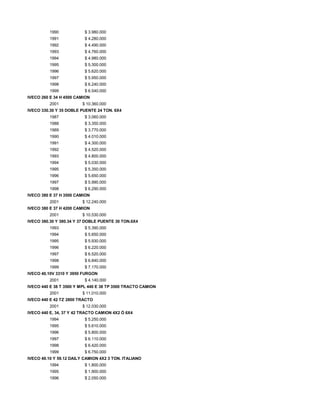 1990 $ 3.980.000
1991 $ 4.280.000
1992 $ 4.490.000
1993 $ 4.760.000
1994 $ 4.980.000
1995 $ 5.300.000
1996 $ 5.620.000
1997 $ 5.950.000
1998 $ 6.240.000
1999 $ 6.540.000
IVECO 260 E 34 H 4500 CAMION
2001 $ 10.360.000
IVECO 330.30 Y 35 DOBLE PUENTE 24 TON. 6X4
1987 $ 3.060.000
1988 $ 3.350.000
1989 $ 3.770.000
1990 $ 4.010.000
1991 $ 4.300.000
1992 $ 4.520.000
1993 $ 4.800.000
1994 $ 5.030.000
1995 $ 5.350.000
1996 $ 5.650.000
1997 $ 5.990.000
1998 $ 6.290.000
IVECO 380 E 37 H 3500 CAMION
2001 $ 12.240.000
IVECO 380 E 37 H 4200 CAMION
2001 $ 10.530.000
IVECO 380.30 Y 380.34 Y 37 DOBLE PUENTE 30 TON.6X4
1993 $ 5.390.000
1994 $ 5.650.000
1995 $ 5.930.000
1996 $ 6.220.000
1997 $ 6.520.000
1998 $ 6.840.000
1999 $ 7.170.000
IVECO 40.10V 3310 Y 3950 FURGON
2001 $ 4.140.000
IVECO 440 E 38 T 3500 Y MPL 440 E 38 TP 3500 TRACTO CAMION
2001 $ 11.010.000
IVECO 440 E 42 TZ 2800 TRACTO
2001 $ 12.030.000
IVECO 440 E, 34, 37 Y 42 TRACTO CAMION 4X2 Ó 6X4
1994 $ 5.250.000
1995 $ 5.610.000
1996 $ 5.800.000
1997 $ 6.110.000
1998 $ 6.420.000
1999 $ 6.750.000
IVECO 49.10 Y 59.12 DAILY CAMION 4X2 3 TON. ITALIANO
1994 $ 1.800.000
1995 $ 1.900.000
1996 $ 2.050.000
 