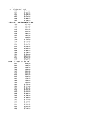 F-700 Y F-7000 C/TOLVA 5M3
1980 $ 1.110.000
1981 $ 1.200.000
1982 $ 1.270.000
1983 $ 1.360.000
1984 $ 1.430.000
1985 $ 1.540.000
F-700, F-7000 Y F-8000 CAMION 8,5 – 10 TON.
1974 $ 470.000
1975 $ 540.000
1976 $ 610.000
1977 $ 690.000
1978 $ 760.000
1979 $ 850.000
1980 $ 910.000
1981 $ 980.000
1982 $ 1.050.000
1983 $ 1.100.000
1984 $ 1.170.000
1985 $ 1.230.000
1986 $ 1.270.000
1987 $ 1.440.000
1988 $ 1.630.000
1989 $ 1.740.000
1990 $ 1.850.000
1991 $ 2.040.000
1992 $ 2.180.000
1997 $ 2.570.000
F-800-F, L Y LN-8000 8 A 10 TON. 4X2
1960 $ 430.000
1961 $ 480.000
1965 $ 580.000
1966 $ 630.000
1967 $ 660.000
1968 $ 680.000
1969 $ 710.000
1970 $ 740.000
1971 $ 780.000
1972 $ 850.000
1973 $ 900.000
1975 $ 1.000.000
1980 $ 1.170.000
1981 $ 1.240.000
1982 $ 1.320.000
1983 $ 1.390.000
1984 $ 1.440.000
1985 $ 1.540.000
1986 $ 1.640.000
1987 $ 1.710.000
1988 $ 1.800.000
1989 $ 1.880.000
1993 $ 1.990.000
1994 $ 2.110.000
1995 $ 2.290.000
 