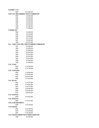 FLB 9064 T Y ST
2000 $ 10.040.000
FLB Y FLD -9064 CAMION O TRACTO CAMION 6X4
1993 $ 5.080.000
1994 $ 5.450.000
1995 $ 5.800.000
1996 $ 6.200.000
1997 $ 6.530.000
1998 $ 7.060.000
1999 $ 7.680.000
FLB-9042 4X2
1993 $ 4.530.000
1994 $ 4.910.000
1995 $ 5.390.000
1996 $ 5.710.000
1997 $ 6.020.000
1998 $ 6.410.000
FLC - 11264 Y FLD-11264 TRACTO CAMION O CAMION 6X4
1991 $ 4.260.000
1992 $ 4.580.000
1993 $ 4.900.000
1994 $ 5.250.000
1995 $ 5.610.000
1996 $ 5.970.000
1997 $ 6.410.000
1998 $ 7.050.000
1999 $ 7.660.000
FLD 112 6x4
2005 $ 14.040.000
2006 $ 16.150.000
FLD 112 SD 8x4/2
2005 $ 18.620.000
2006 $ 20.760.000
2007 $ 23.810.000
2008 $ 27.420.000
FLD 120 6x4
2005 $ 13.770.000
2006 $ 15.820.000
2007 $ 18.170.000
2008 $ 20.530.000
2009 $ 22.950.000
2010 $ 25.840.000
FLD 120 SD 4x2
2005 $ 13.930.000
FLD 120 SD 6x4
2005 $ 15.410.000
FLD 112 SD 8X4/2 MIXTO
2008 $ 27.420.000
FLD 11264 SD
2002 $ 14.520.000
2003 $ 15.300.000
2004 $ 16.360.000
FLD 11264 SD CAMION TOLVA FAENA CARGA 6X4
1998 $ 7.550.000
 