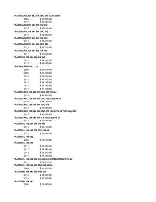 TRACTO ARGOSY 4X2 37K DDC 370 GANADERO
2009 $ 29.360.000
2010 $ 32.330.000
TRACTO ARGOSY 4X2 37K ISM 350
2013 $ 37.850.000
TRACTO ARGOSY 6X4 54K DDC 370
2012 $ 36.560.000
TRACTO ARGOSY 6X4 54K ISM 350
2013 $ 38.270.000
TRACTO ARGOSY 6X4 60K DDC 430
2013 $ 42.720.000
TRACTO ARGOSY 6X4 62K ISX 500
2011 $ 37.050.000
TRACTO CA 125 6X4 60K ISX 400
2012 $ 38.740.000
2013 $ 42.830.000
TRACTO CAMION CL 112
2008 $ 21.510.000
2009 $ 24.180.000
2010 $ 26.630.000
2011 $ 30.400.000
2012 $ 34.180.000
2013 $ 37.230.000
2014 $ 41.190.000
TRACTO CASC 125 4X2 37K DDC 430 EPA 04
2014 $ 45.900.000
TRACTO CASC 125 6X4 60K DDC 430 (AS) EPA 04
2014 $ 49.730.000
TRACTO CASC 125 6X4 60K DDC 475
2013 $ 45.540.000
TRACTO CASC 125 6X4 60K DDC 475 (AS ) EPA 04 TECHO ALTO
2014 $ 49.290.000
TRACTO CASC 125 6X4 60K ISX 450 (AS) EPA 04
2014 $ 46.830.000
TRACTO CL 112 6X4 60K ISM 400
2013 $ 40.410.000
TRACTO CL 120 4X2 37K DDC 430 AS
2012 $ 37.890.000
TRACTO CL 120 6X2
2008 $ 22.410.000
TRACTO CL 120 6X4
2011 $ 30.420.000
2012 $ 34.340.000
2013 $ 38.310.000
2014 $ 44.430.000
TRACTO CL 120 6X4 52K ISX 400 (AS) COMBUSTIBLE EPA 04
2014 $ 42.270.000
TRACTO CL 120 6X4 60K DDC 430 GRUA
2009 $ 61.300.000
TRACTO M2 106 4X2 35K MBE 300
2013 $ 28.040.000
2014 $ 30.760.000
TRACTO M2 106 5X2
2008 $ 15.990.000
 