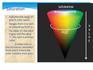  Indicates the range of
grey in color space.
Ranges from 0 to 100%
or sometimes from 0-1.
For value ‘0’, the color
is grey and the value
‘1’, the color is primary
color.
A fades color is
due to a lower saturation
level, which means the
color contains more grey.
Saturation