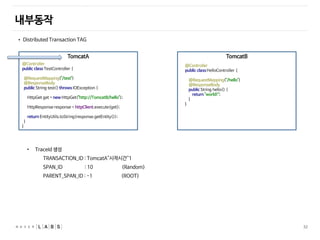 32
TomcatA
@Controller
public class TestController {
@RequestMapping("/test")
@ResponseBody
public String test() throws IOException {
HttpGet get = new HttpGet("http://TomcatB/hello");
HttpResponse response = httpClient.execute(get);
return EntityUtils.toString(response.getEntity());
}
}
TomcatB
@Controller
public class HelloController {
@RequestMapping("/hello")
@ResponseBody
public String hello() {
return "world!";
}
}
• Distributed Transaction TAG
• TraceId 생성
TRANSACTION_ID : TomcatA^시작시간^1
SPAN_ID : 10 (Random)
PARENT_SPAN_ID : -1 (ROOT)
내부동작
 