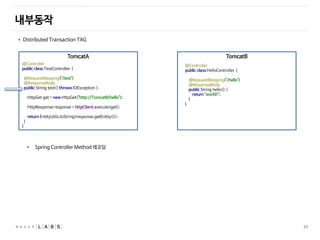 33
TomcatA
@Controller
public class TestController {
@RequestMapping("/test")
@ResponseBody
public String test() throws IOException {
HttpGet get = new HttpGet("http://TomcatB/hello");
HttpResponse response = httpClient.execute(get);
return EntityUtils.toString(response.getEntity());
}
}
TomcatB
@Controller
public class HelloController {
@RequestMapping("/hello")
@ResponseBody
public String hello() {
return "world!";
}
}
• Distributed Transaction TAG
• Spring Controller Method 레코딩
내부동작
 