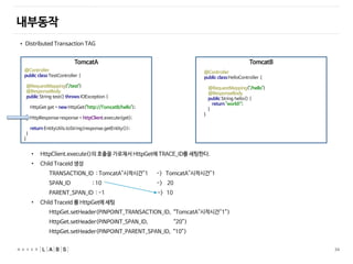 34
TomcatA
@Controller
public class TestController {
@RequestMapping("/test")
@ResponseBody
public String test() throws IOException {
HttpGet get = new HttpGet("http://TomcatB/hello");
HttpResponse response = httpClient.execute(get);
return EntityUtils.toString(response.getEntity());
}
}
TomcatB
@Controller
public class HelloController {
@RequestMapping("/hello")
@ResponseBody
public String hello() {
return "world!";
}
}
• Distributed Transaction TAG
• HttpClient.execute()의 호출을 가로채서 HttpGet에 TRACE_ID를 세팅한다.
• Child TraceId 생성
TRANSACTION_ID : TomcatA^시작시간^1 -> TomcatA^시작시간^1
SPAN_ID : 10 -> 20
PARENT_SPAN_ID : -1 -> 10
• Child TraceId 를 HttpGet에 세팅
HttpGet.setHeader(PINPOINT_TRANSACTION_ID, “TomcatA^시작시간^1”)
HttpGet.setHeader(PINPOINT_SPAN_ID, “20”)
HttpGet.setHeader(PINPOINT_PARENT_SPAN_ID, “10”)
내부동작
 