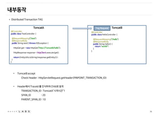 36
TomcatA
@Controller
public class TestController {
@RequestMapping("/test")
@ResponseBody
public String test() throws IOException {
HttpGet get = new HttpGet("http://TomcatB/hello");
HttpResponse response = httpClient.execute(get);
return EntityUtils.toString(response.getEntity());
}
}
TomcatB
@Controller
public class HelloController {
@RequestMapping("/hello")
@ResponseBody
public String hello() {
return "world!";
}
}
• Distributed Transaction TAG
• TomcatB accept
Check Header : HttpServletRequest.getHeader(PINPOINT_TRANSACTION_ID)
• Header에서 TraceId 를 인식하여 Child로 동작
TRANSACTION_ID : TomcatA^시작시간^1
SPAN_ID : 20
PARENT_SPAN_ID : 10
Tag
Request
내부동작
 
