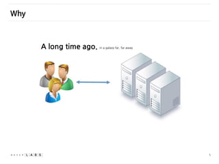 5
Why
A long time ago. in a galaxy far, far away
 