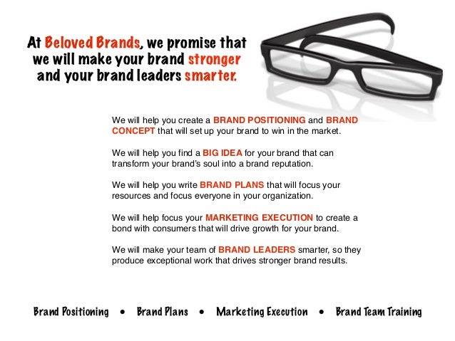 brand planning