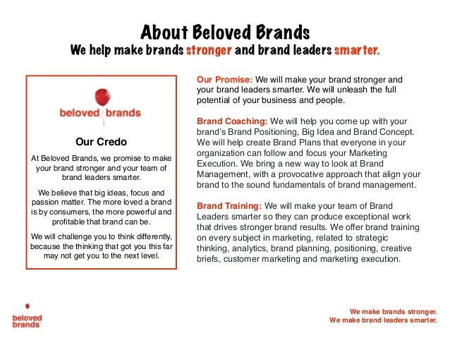 brand planning