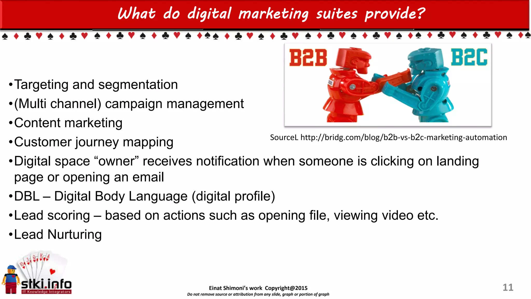 Einat Shimoni’s work Copyright@2015
Do not remove source or attribution from any slide, graph or portion of graph
What do digital marketing suites provide?
•Targeting and segmentation
•(Multi channel) campaign management
•Content marketing
•Customer journey mapping
•Digital space “owner” receives notification when someone is clicking on landing
page or opening an email
•DBL – Digital Body Language (digital profile)
•Lead scoring – based on actions such as opening file, viewing video etc.
•Lead Nurturing
11
SourceL http://bridg.com/blog/b2b-vs-b2c-marketing-automation
 