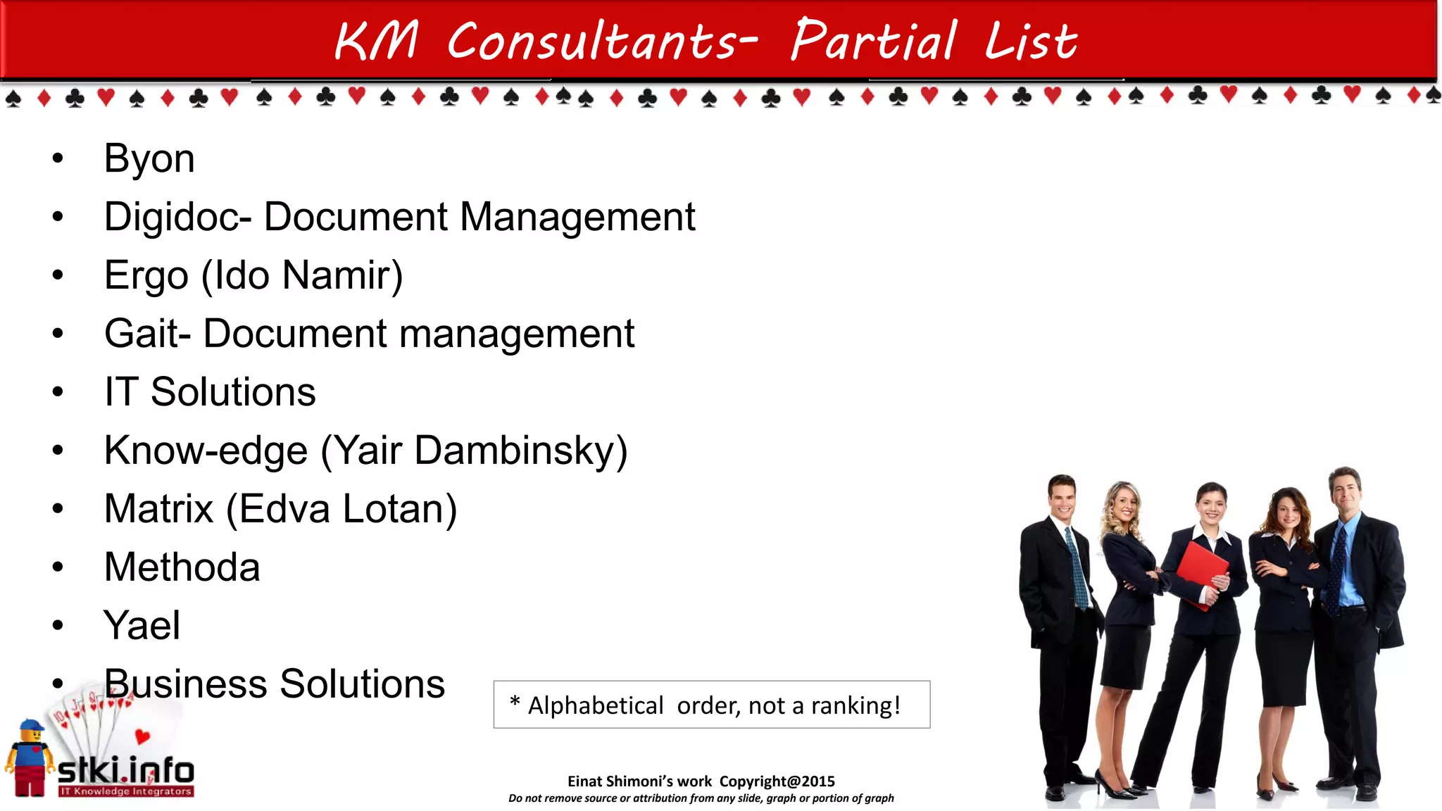 Einat Shimoni’s work Copyright@2015
Do not remove source or attribution from any slide, graph or portion of graph
KM Consultants- Partial List
• Byon
• Digidoc- Document Management
• Ergo (Ido Namir)
• Gait- Document management
• IT Solutions
• Know-edge (Yair Dambinsky)
• Matrix (Edva Lotan)
• Methoda
• Yael
• Business Solutions
46
* Alphabetical order, not a ranking!
 