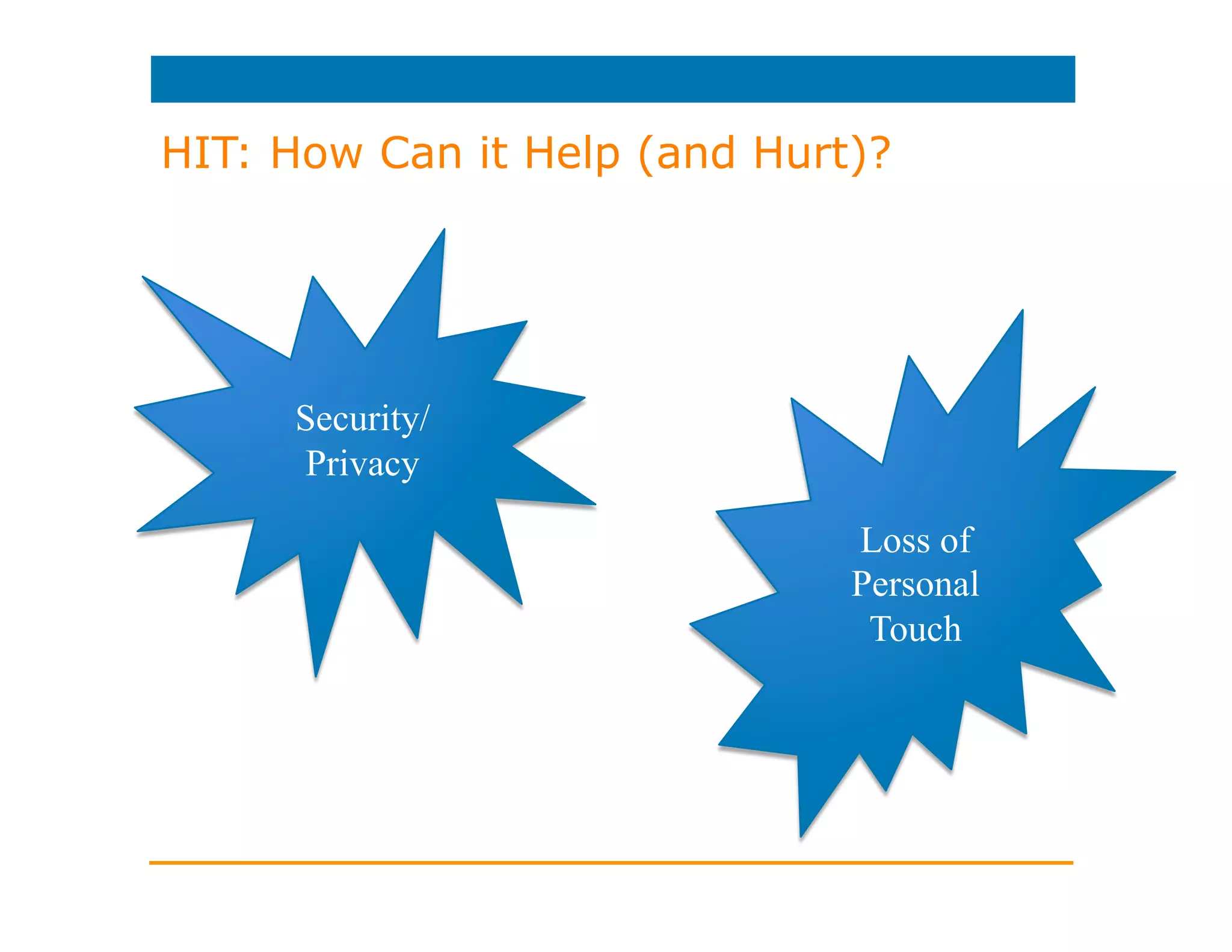 HIT: How Can it Help?
Supports Patient Engagement:
• Information
• Access
• Empowerment
• Accountability
• Action
 
